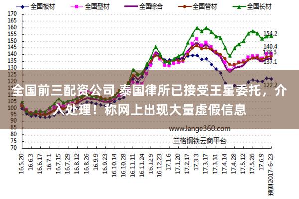 全国前三配资公司 泰国律所已接受王星委托，介入处理！称网上出现大量虚假信息