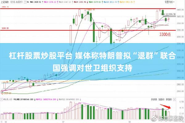 杠杆股票炒股平台 媒体称特朗普拟“退群”　联合国强调对世卫组织支持