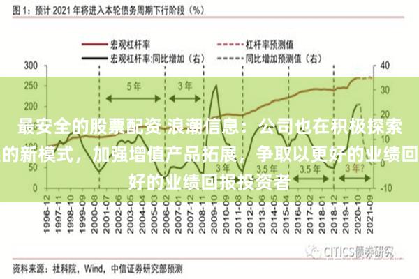 最安全的股票配资 浪潮信息：公司也在积极探索业务发展的新模式，加强增值产品拓展，争取以更好的业绩回报投资者