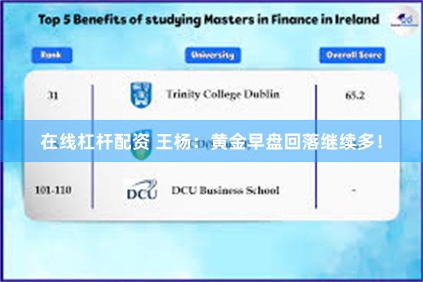 在线杠杆配资 王杨：黄金早盘回落继续多！