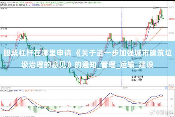 股票杠杆在哪里申请 《关于进一步加强城市建筑垃圾治理的意见》的通知_管理_运输_建设