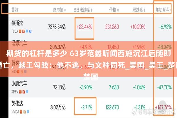期货的杠杆是多少 63岁范蠡听闻西施沉江后随即遁亡，越王勾践：他不逃，与文种同死_吴国_吴王_楚国