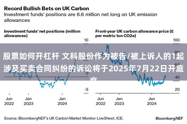 股票如何开杠杆 文科股份作为被告/被上诉人的1起涉及买卖合同纠纷的诉讼将于2025年7月22日开庭