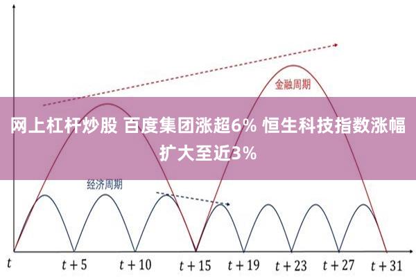 网上杠杆炒股 百度集团涨超6% 恒生科技指数涨幅扩大至近3%